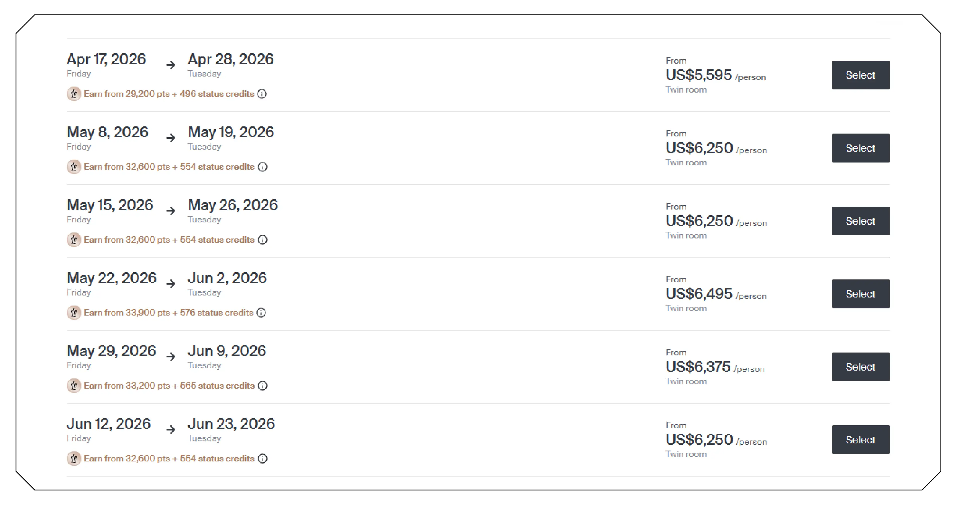Benefits of Tour Operator Data Scraping